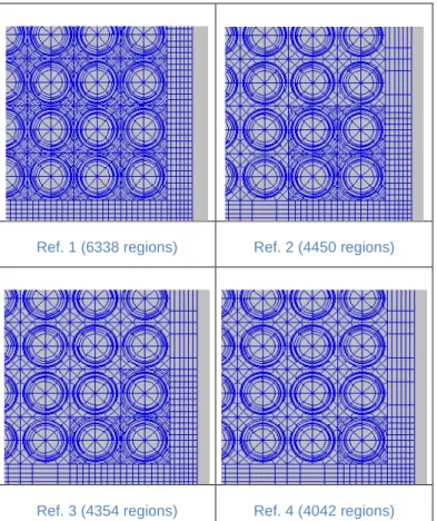 Figure 1. Corner discretization of BWR MOX assembly 