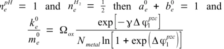 Table   1: Kinetic constants ratio for interfacial reactions for solution/magnetite/iron system described  in figure 2.