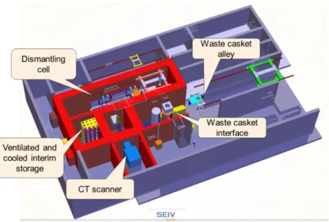 FIG. 3. Arrangement of the Lower cell at the end of the P2C phase. 
