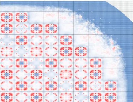 Figure 9. : Fission discrepancy between APOLLO3 ®   and TRIPOLI-4 ®   (max 5% in red, min -5% in blue)  We should also mention that we also perform cell by cell core calculation using SPh equivalence