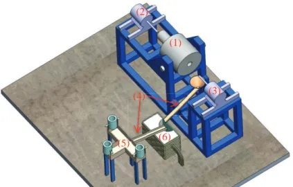 Figure 10.  VULCANO facility: (1) furnace, (2) cathode plasma torch, (3) anode plasma torch,  (4) pouring system, (5) furnaces for metals, (6) test section