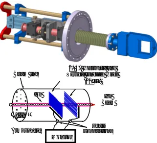 Figure 4: Secondary emission multiwire monitor,  principle and picture.