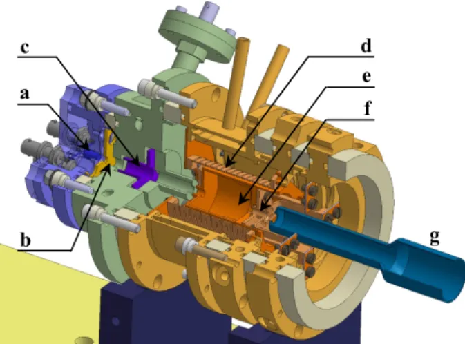 Figure 2: Photo of the ion gun assembled on NanonaKE  for transport and conversion measurement: a-ion gun,  b-transfert line, c-Nanogan III multi-charged ECRIS