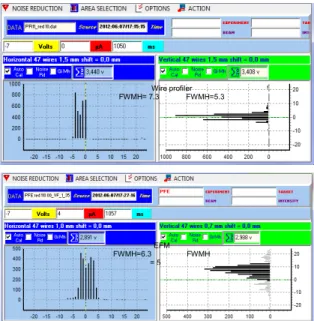 Figure 8: Profile comparison between grid profiler and  EFM. 