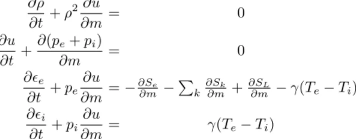 Fig. 6. Al spectrum of a 200-nm thin film irradiated at 2×10 16 W/cm 2 compared to the result of time-dependent atomic physics and hydrodynamic calculations at 10 16 W/cm 2 (full) and 3×10 16 W/cm 2 (chain)