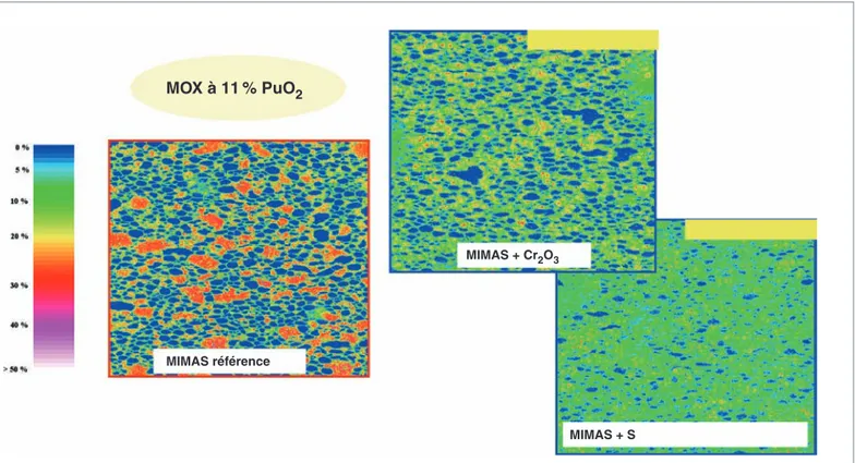 Fig. 48. Cartographies microsonde de combustible MOX MIMAS avec additifs oxyde de chrome et soufre comparées à un MOX standard.