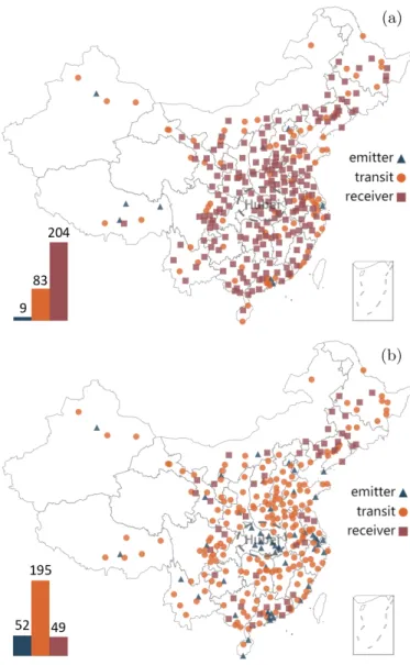 Figure 4: Temporal variations around the Spring Festival hol- hol-idays of the population Gini index for 2019 and 2020