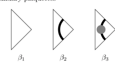 Figure 7: Blobs in the dilute loop model on the square lattice. A blobbed loop is a loop which carries at least one blob