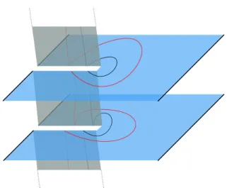 Figure 3. Surface with N = 2 replicas. Black edges along the planes represent boundary conditions (height fixed to h bdy ).