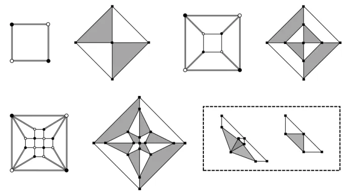Figure 3. Reduced Aztec diamonds A 0 2 , A 0 3 , A 0 4 and their symmetric t-embeddings T 1 , T 2 , T 3 