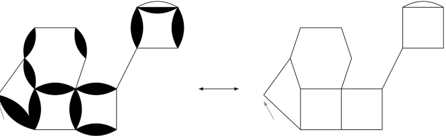 Figure 5: Bijection between 2-constellations with an alternating boundary and bipartite planar maps with a boundary.