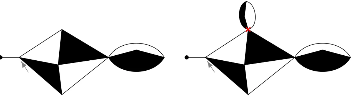 Figure 2: Left: an Eulerian triangulation with a semi-simple alternating boundary. Right: an Eulerian triangulation with an alternating, but not simple boundary: the vertex that violates the  semi-simplicity condition is indicated with a red cross.