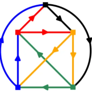 Figure 6: (color online) Homogeneity of the lowest- lowest-order diagram of K 4 in Y ˆ pp 