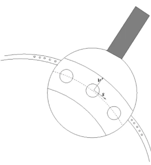 Figure 2: the scaled variables S and V