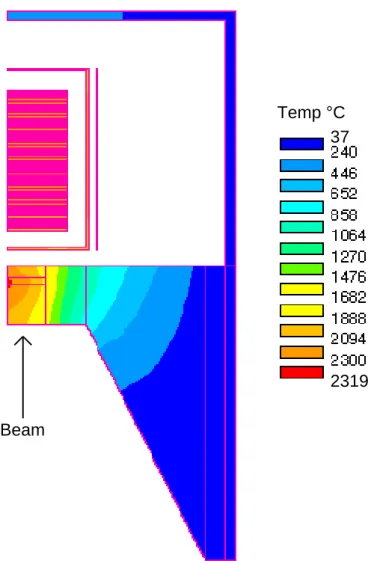 Fig 5.1  Conical graphite converter and uranium-carbide target assembly. The outer surface of the converter is water cooled with the standard heat exchange coefficient used at GANIL 0.5W/(cm 2  0 C)