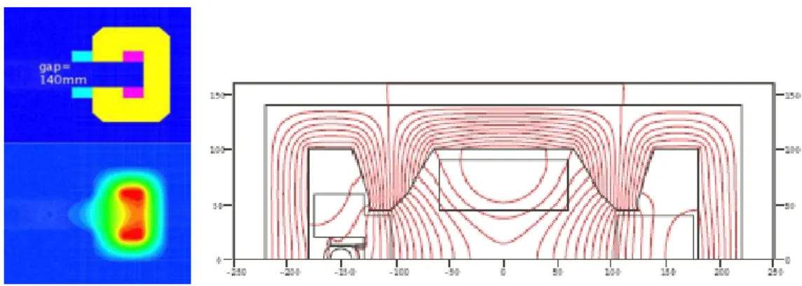 Figure 2: Left: Physical geometry and field lines of the BHEX1 bending magnet. For the incoming beam passing at 27 cm to the left of the extracted beam, the only component of the leakage field of any significance is the quadrupole