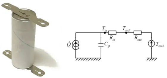 Figure I.35: Modèle de circuit électrique équivalent simplifié utilisant des données expérimentales  [26] 