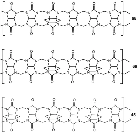 Figure 62 : Cucurbiturils mixtes CB6Cy1 68, CB6Cy2 69 et CB6Cy3 45  