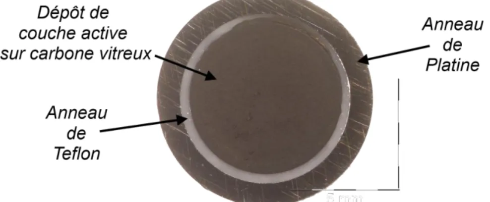Figure 57 : Photographie d'un dépôt de couche active après séchage sur l'électrode de travail de la RRDE