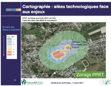 Figure 1.4 – Exemple de zonage PPRT autour d’un site industriel fictif [133].