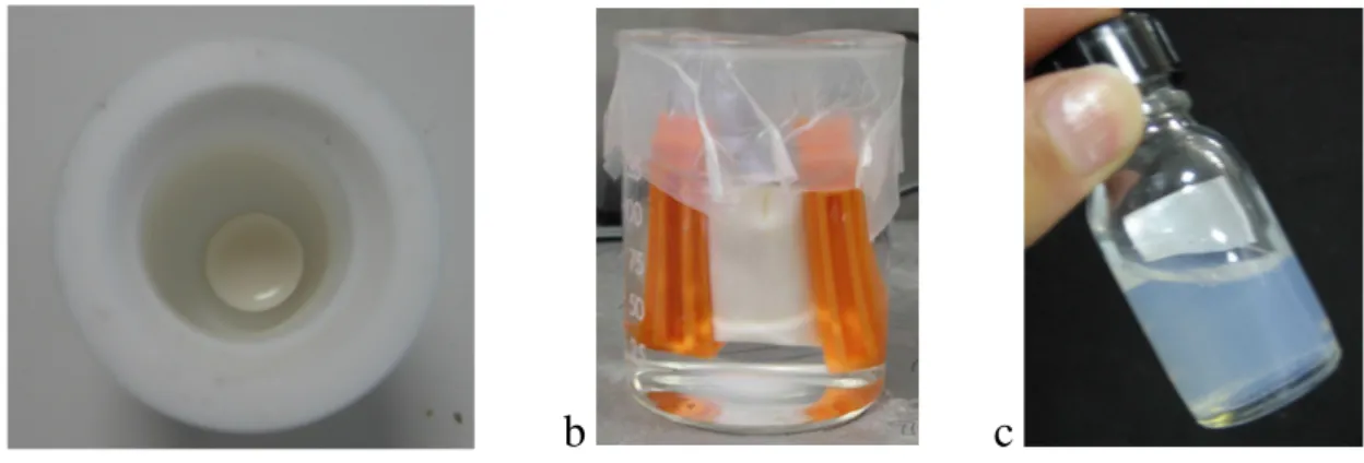 Figure 48 : Photos du « flan » formé par synérèse lors de la synthèse hydrothermale (a), de la dialyse des  particules (b) et de la suspension stable dispersée aux ultrasons (c)
