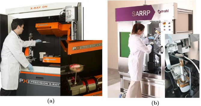 Figure 2.1.12 : (a) Version la plus r´ecente du micro-irradiateur X-Rad SmART de PXI.