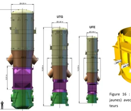 Figure  16  :  Schéma  des  diffuseurs  (pièces  violettes    jaunes)  avec  représentation  de  l’implantation  des   détec-teurs 