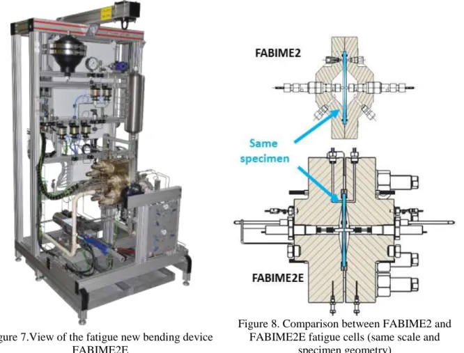 Figure 7.View of the fatigue new bending device  FABIME2E 