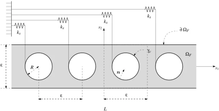 FIGURE 2. QUALITATIVE INTERPRETATION OF LONG AND SHORT SCALE VARIATIONS AND “CHAIN DERIVATION RULE”