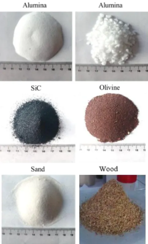 Figure 2. Studied inert bed and wood biomass particles   196 