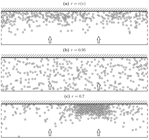 Fig. 3. Snapshots from the simulations with n = 3, gravity g 6= 0, driving frequency f = 30 Hz and h − h 0 = 15 mm