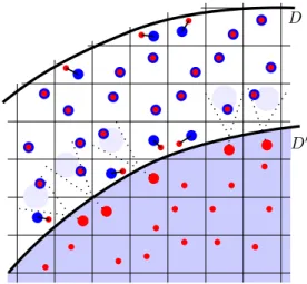 Figure 3. The trial state used in the proof of Lemma 16. The picture is here for a cubic lattice with always exactly one nucleus per unit cell.