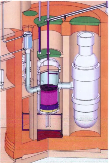Fig. 1. GFR 600 MW concept: general view of the containment.