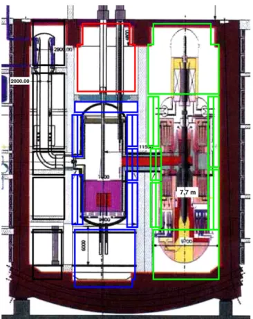 Fig. 2. GFR 600 MW—Proposed nodalization: front view.