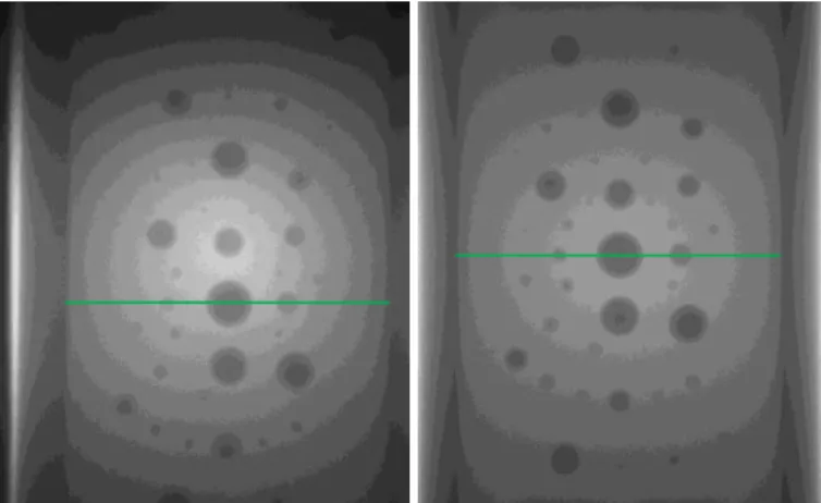 Fig.  2.  Ratio  of  direct  flux  over  scattered  flux  on  the  Gadox  screen  for  the  KROTOS water test section (MCNP simulation)