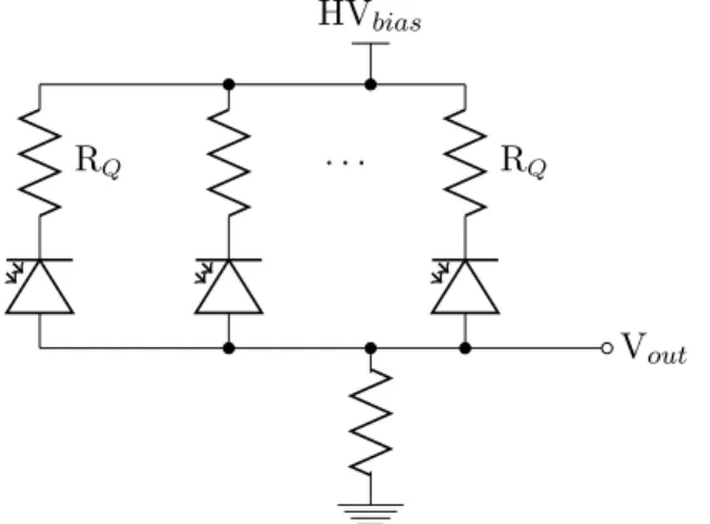 Figure 2. Typical current waveform crossing a GM-APD cell when photon is detected. A GM-APD pulse consists of two parts, rise and fall