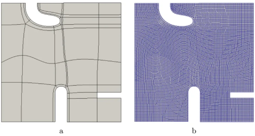 Fig. 15. The domains given in Fig. 14 are jointly meshed: domain partitioning in (a) and quadrilateral mesh in (b).