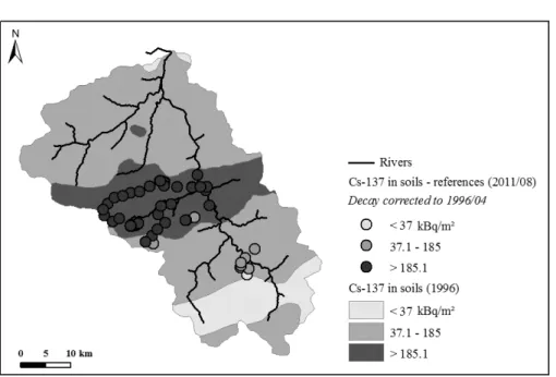 Fig. 4  A comparison of the point estimates of  137 Cs inventory derived from the field measurements  using the model presented in Fig