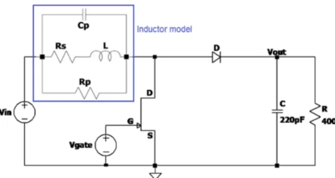 Figure 9: Boost converter with inductor model. Z = 1 1 R p + 1 − ω 2 sw LC p + jω sw C p R sRs+jωswL (10) 206 207