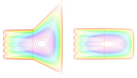 Figure 4: Two generic solutions when shape of the sub-domain Ω 2 varies.