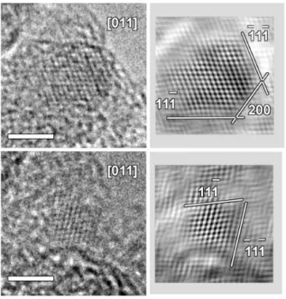 Fig. 4.2 HRTEM pictures of detonation nanodiamonds, scale bar 2 nm [51] courtesy of S