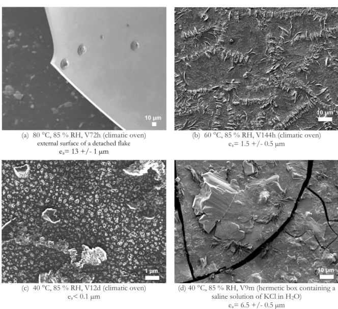 Figure 1 – Surface states of glass plates A immediately after a V test (t 1  time) at 80 °C (a), 60 °C                                                          