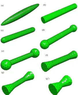 Figure 5. Different types of particle models and the corresponding meshes. (a) Ellipsoids, (b) cylinders, (c) capped  cylinders, (d) dumbbells with small spherical ending, (dumbbell 1), (e) dumbbells with larger spherical endings  ending  (dumbbell  2),  (