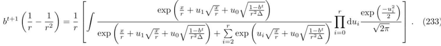 FIG. 11. Left: We plot MSE deduced from state evolution (lines) and from Low-RAMP algorithm (marks) for r = 15 groups and N = 20000 as a function of ∆r 2 