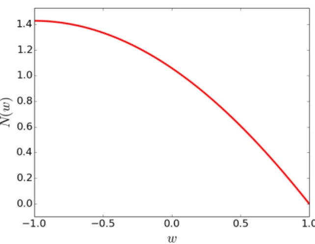 Figure 9: Wave action density for trapped waves versus reduced Hamiltonian for a wave-wave interaction operator that is diffusive plus drive