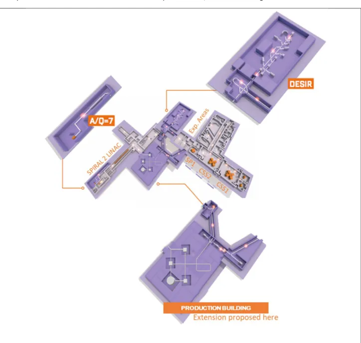 Figure V.2.1. Future GANIL facility including: 1) the present facility (in gray) with the two CSS1 and CSS2 cyclotrons, the  SPIRAL 1 facility, and the SPIRAL 2 LINAC under commissioning 2) the DESIR facility, entering soon its constructing  phase and whic