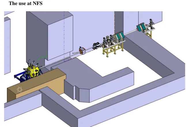 Figure 12: View of the CARMEN detector in the NFS facility. 