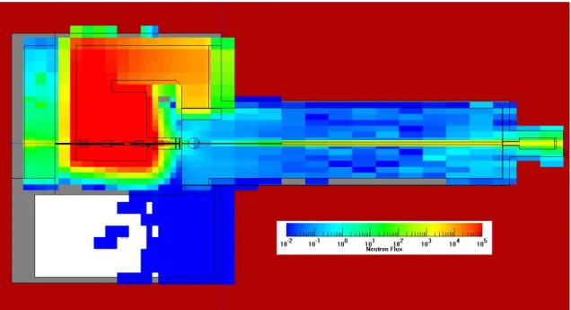 Figure 13 : MCNPX simulation of the neutron flux in the NFS facility. The neutrons  are produced by the interaction of proton at 30 MeV on a 2mm thick Lithium converter 