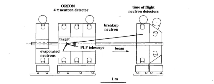 Fig. 1: Schematic view of the experimental setup.