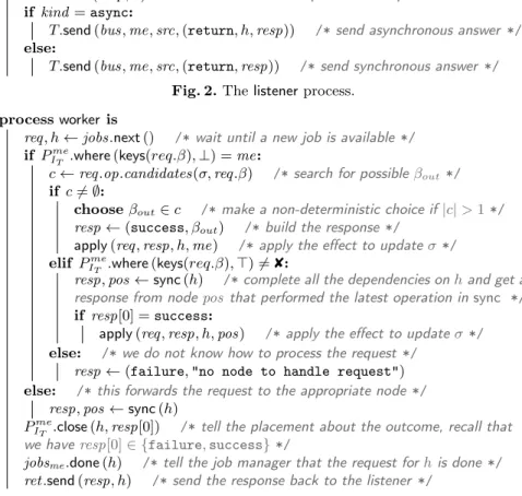 Fig. 2. The listener process.